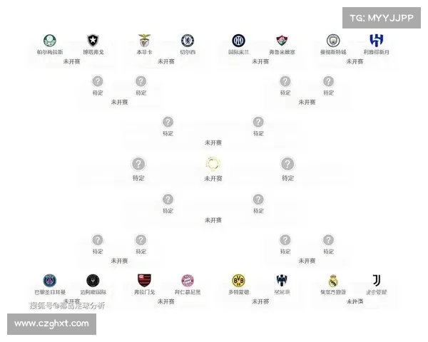 欧冠近三次淘汰巴黎的球队均与巴黎同处世俱杯同一半区 欧冠近三次淘汰巴黎的球队均与巴黎同处世俱杯同一半区